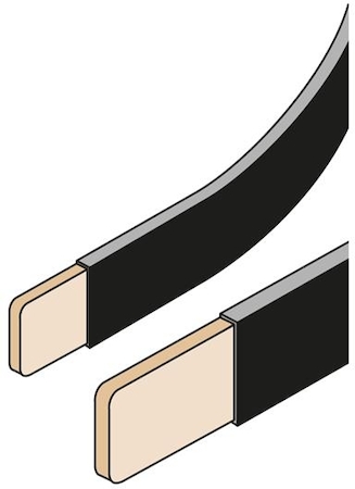ABB BF2502 Шина медная гибкая 20x5мм 400A l=2м (2шт)