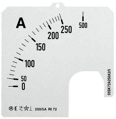 ABB 2CSG112032R5011