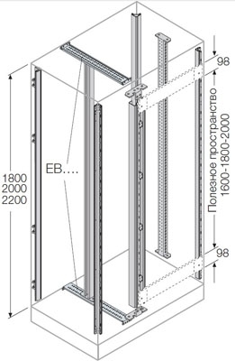 ABB EM1803 Стойки каркаса+для ячеек+каб секции H=1800м
