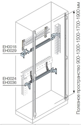 ABB EH0036 DIN-рейка Ш=800мм 36мод+фронт кронштейн