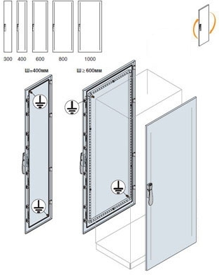 ABB EC2012K Дверь передняя/задняя 2000x1000мм ВхШ