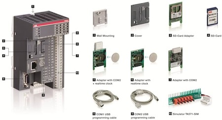ABB 1TNE968901R3107 Аксессуары монтажные (10шт), AC500, TA566