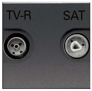 ABB 2CLA225180N1801 Розетка TV-R-SAT проходная с накладкой, серия Zenit, цвет антрацит