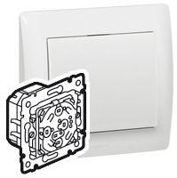 Legrand 775623 Пульт управ инд Рольст PLC/ИК
