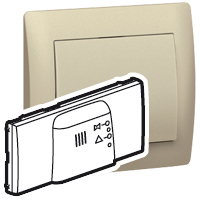 Legrand 781443 Лицевая панель интерфейс Titan