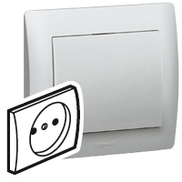 Legrand 781325 GL Панель лицевая с/шт алюм