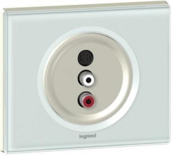 Legrand 067315 Celiane Роз. аудио/видео YUV