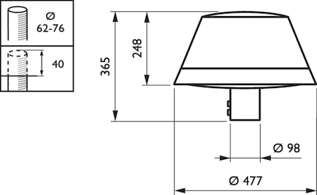 Philips 49031700 TOWNTUNE CENTRAL POST-TOP DTD - LED module 7400 lm - LED - Теплый белый 830 - 220 to 240 V - 50–60 Hz - Класс безопасности I - Широкое распределение