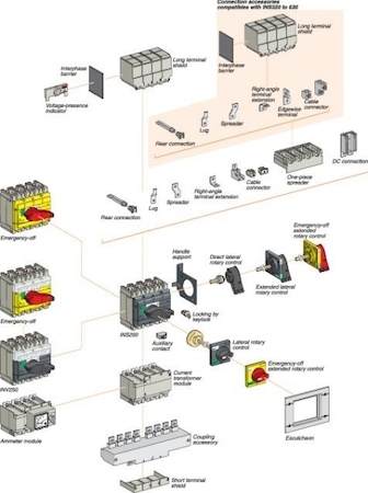 Schneider Electric 31082 ЧЕРНАЯ ПОВОРОТНАЯ РУКОЯТКА (INS/INV250)