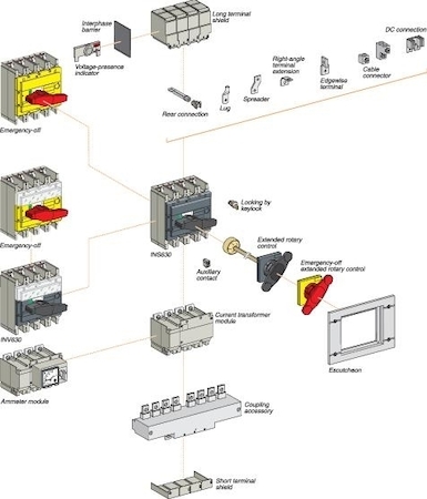 Schneider Electric 31084 ЧЕРНАЯ РУКОЯТКА INS320-630A