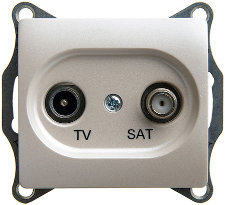 Schneider Electric GSL000698 GLOSSA TV-SAT РОЗЕТКА проходная 4DB, механизм, ПЕРЛАМУТРОВЫЙ