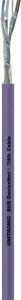 Lapp Kabel Кабель UNITRONIC BUS DN THIN Y 1х2хAWG24+1х2хAWG22 (м) LappKabel 2170343