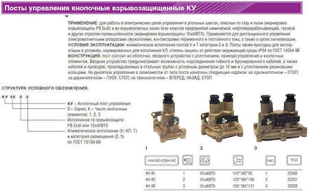 22593А Пост кноп. КУ-91 1ExdIIBT5 ВЭЛАН