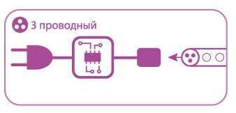 Фото Контроллер для светодиод. Дюралайта 3W 13мм 200Вт IP44 Космос KOC-DL-3W13-control