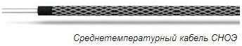 Кабель нагревательный среднетемпературный СНОЭ 1х0.63н ССТ 2088574