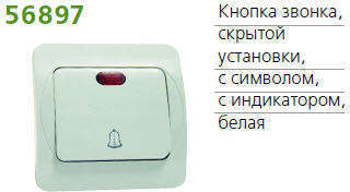 Кнопка звонка СП SUNNY с символом и инд. POWERMAN 1151381