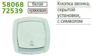 Кнопка звонка СП OVAL с символом бел. POWERMAN 1152413