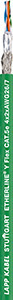 Lapp Kabel Кабель ETHERLINE P кат.5е 4х2хAWG26 (м) LappKabel 2170300