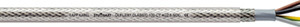 Lapp Kabel Кабель OLFLEX CLASSIC 100 CY 4х1.0 G (м) LappKabel 00352223