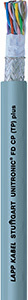 Lapp Kabel Кабель UNITRONIC FD CP (TP) 4х2х0.25 plus (м) LappKabel 0030921