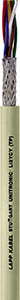 Lapp Kabel Кабель UNITRONIC LI2YCY (TP) 8х2х0.22 (м) LappKabel 0031323