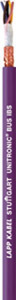 Lapp Kabel Кабель UNITRONIC BUS IBS 3х2х0.22 (м) LappKabel 2170206