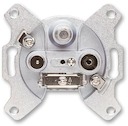 ABB Stylo/(Re)stylo Накладка для TV-R-SAT розетки, 2-модульная, альпийский белый