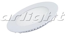 Светильник светодиодный DL-120M-9W Day White