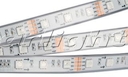 Лента SPI 2-5000P-AM 12V RGB (5060, 300 LED x3, 6812)