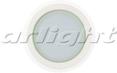 Светодиодная панель CL-R200EE 15W White