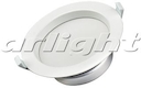 Светильник IM-145 Matt 18W White 220V