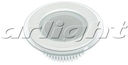 Светодиодная панель LT-R96WH 6W White 120deg