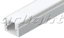 Профиль ARH-MINI5-2000 ANOD