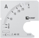 Шкала сменная для A721 25/5А-1,5 EKF PROxima
