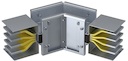 Угловая вертикальная секция c нестандартным углом 400 А IP55 AL 3L+N+PE(КОРПУС)