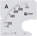 Шкала сменная для A961 800/5А-1,5 EKF PROxima