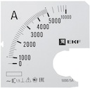 Шкала сменная для A721 5000/5А-1,5 EKF PROxima