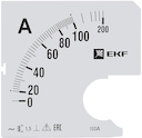 Шкала сменная для A961 100/5А-1,5 EKF PROxima