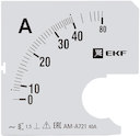 Шкала сменная для A721 40/5А-1,5 EKF PROxima