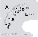 Шкала сменная для A961 250/5А-1,5 EKF PROxima