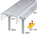 A/F  70                  METER