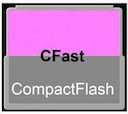 КАРТА CF 1GB ДЛЯ SMART 8.4"(VD RUN-TIME)