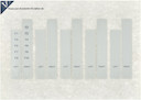 МАРКИРОВОЧНЫЕ ПОЛОСЫ ДЛЯ КНОПОК XBT GH