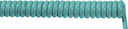 Кабель OLFLEX SPIRAL 400 P 2х0.75 X/500 (шт) Lapp Kabel 70002622